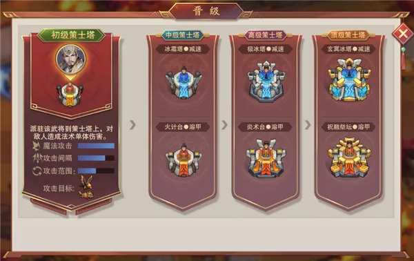 ����֮��22025�ٷ����°汾