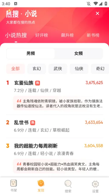 猪猪岛小说(小说阅读软件) 猪猪岛小说(小说阅读软件)