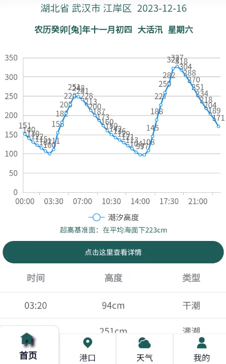 ���㳱ϫ��(��ϫ������ѯ)