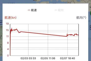 ����ͨ��׿���ֻ���