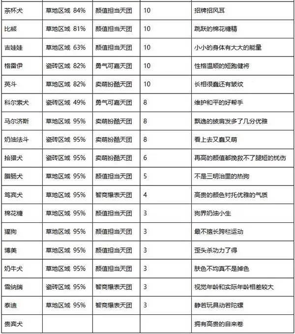 ���ֹ�����԰2026���°汾