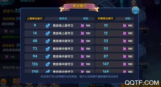 揭开卡牌的秘密 揭开卡牌的秘密