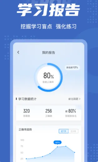 ������Ӫ��ʦ���Ծ����2026���°汾