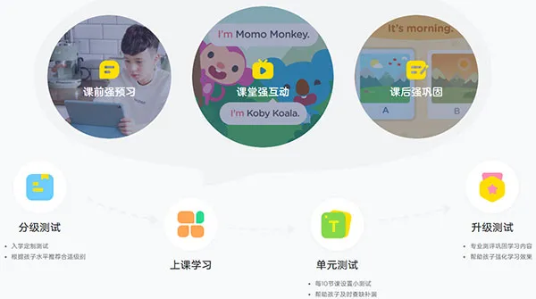 ��ȤӢ��ѧ���������ֻ���