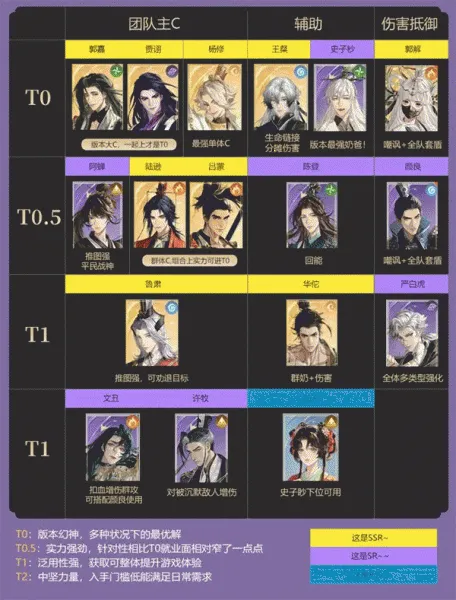 代号鸢简中最新手机版 代号鸢简中最新手机版