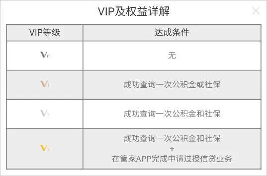 51职查查2026最新版本 51职查查2026最新版本