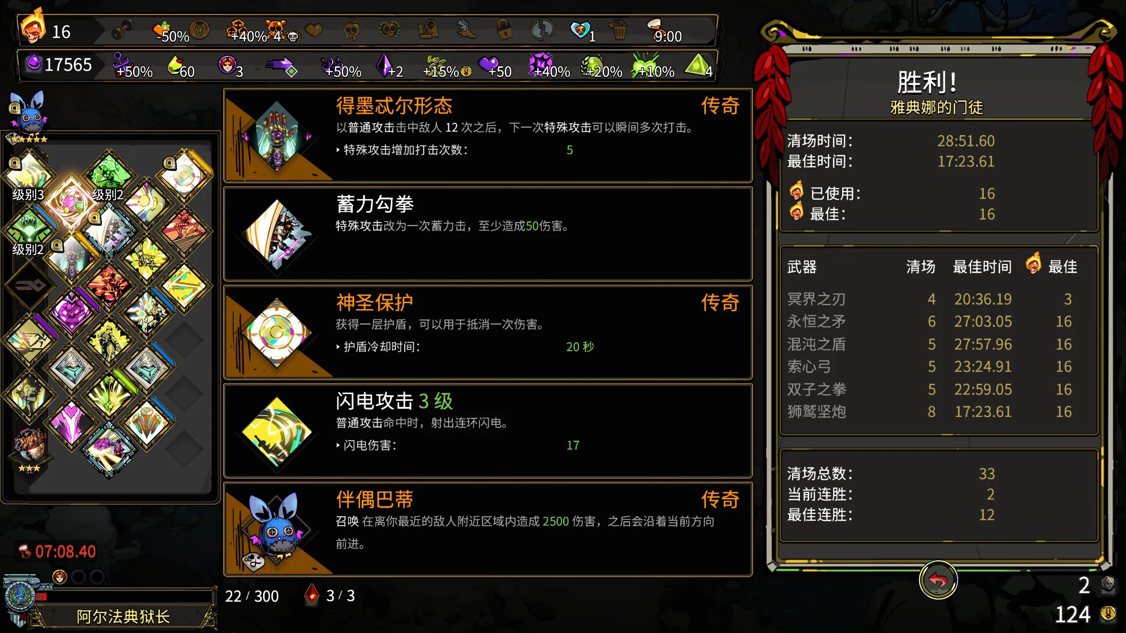 ����˹����