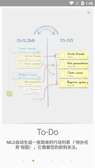 MyLifeOrganized MyLifeOrganized