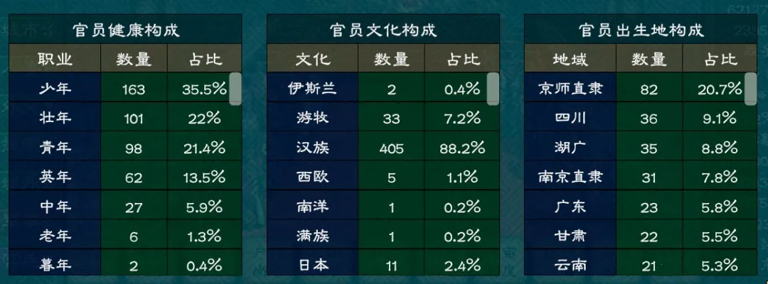 华夏宏图2026官方正版 华夏宏图2026官方正版