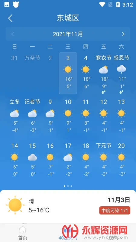 驴人天气 驴人天气