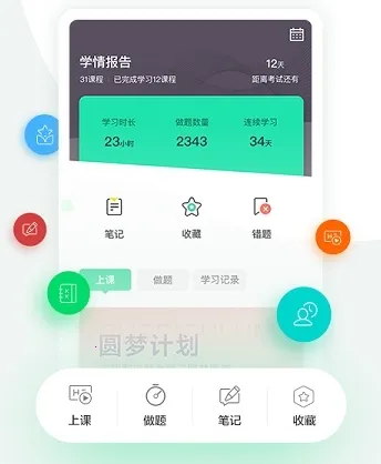 医学直播课堂 医学直播课堂