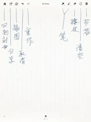 paper��ҳ���2026�ٷ����°汾