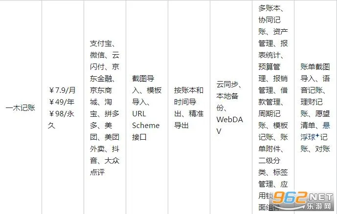 һ�ɼ���2026���ذ�װ