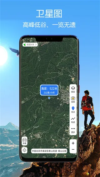 GPS����ָ����