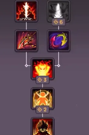 塔和剑2026官方最新版本 塔和剑2026官方最新版本