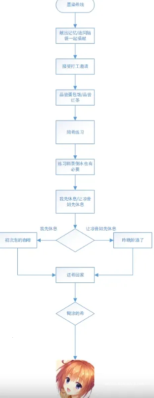 �ǹ⿧�ȹ�������֮�������