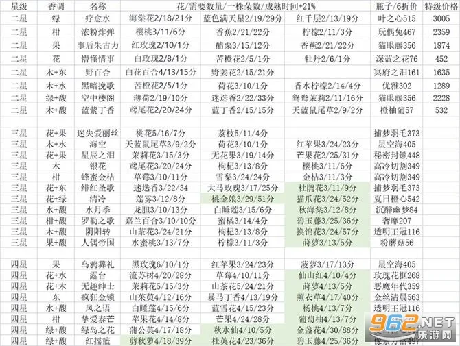 ������ˮ��è