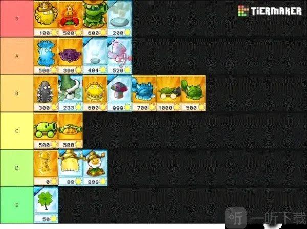 植物大战僵尸最新手机版 植物大战僵尸最新手机版