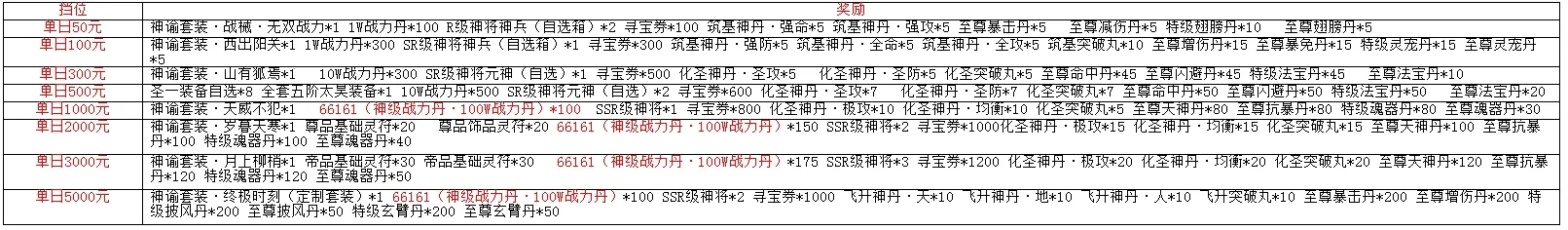 �λ����찲׿���ֻ���