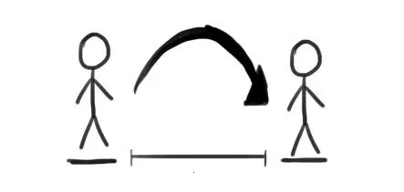 ֻ������