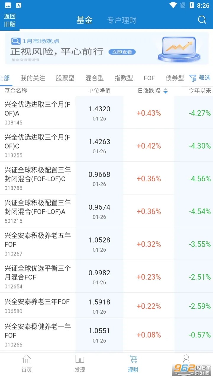 ��֤ȫ�����2026���°汾