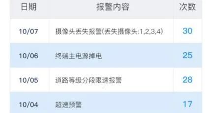 移动破管家2026下载安装 移动破管家2026下载安装
