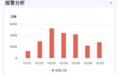 移动破管家2026下载安装 移动破管家2026下载安装