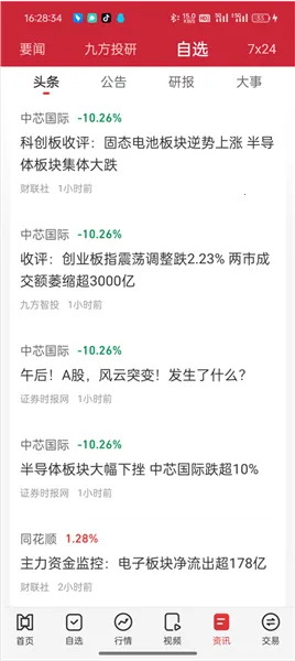 九方智投 九方智投