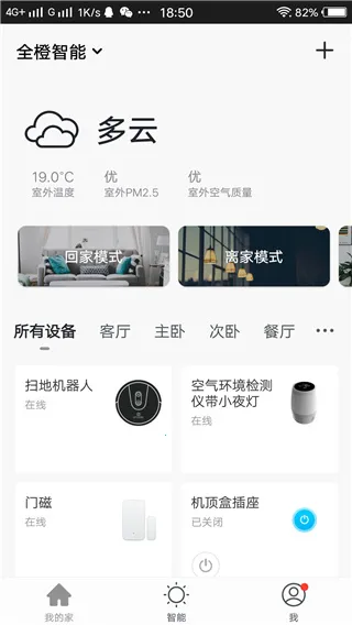 ȫ������