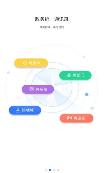 政通青城 政通青城