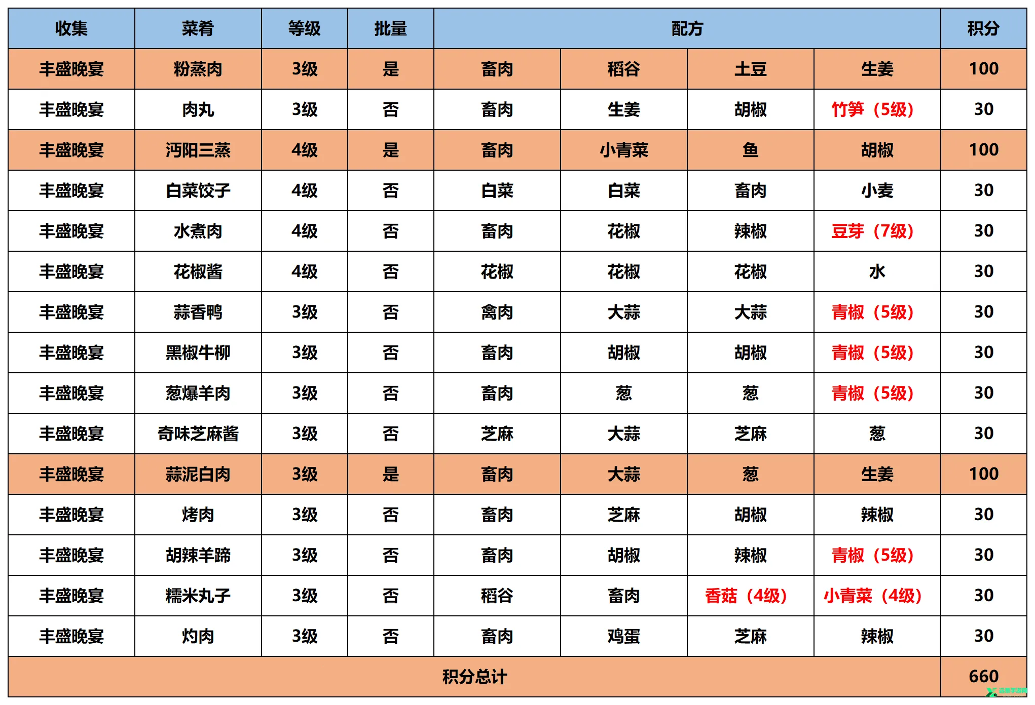 ������������˼