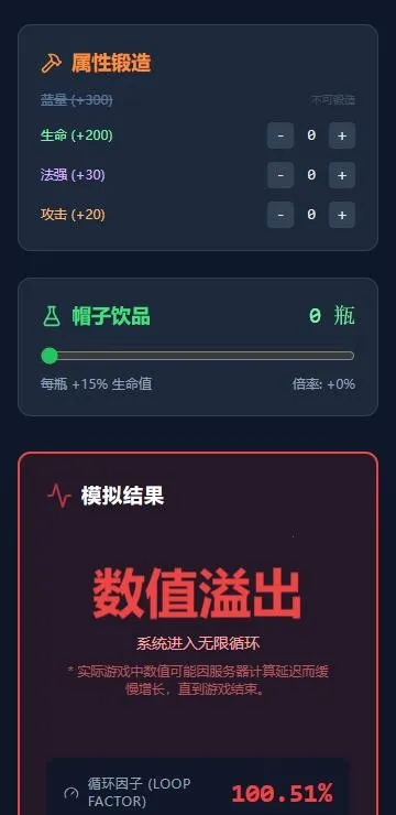 ����ۼ�����