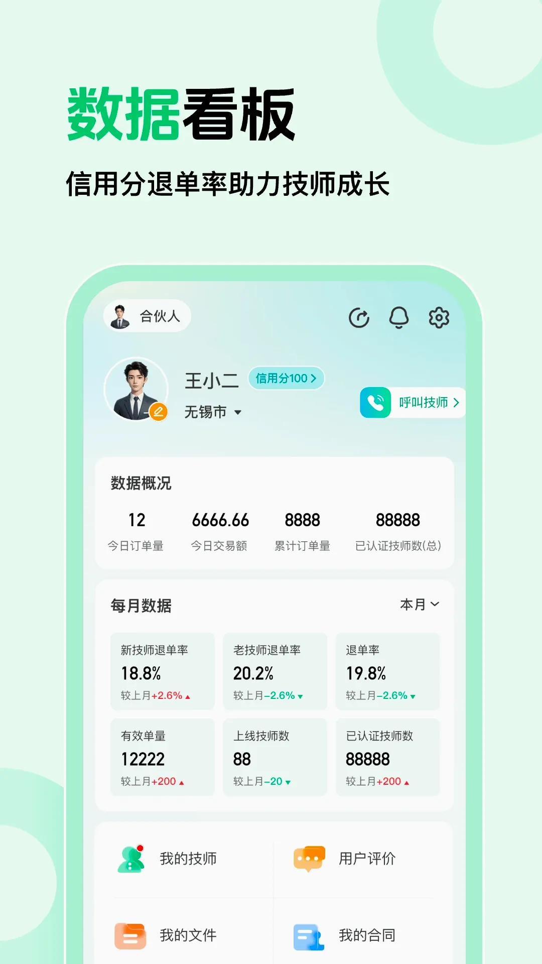 ��Լ�̼Ұ�2026�ٷ����°汾