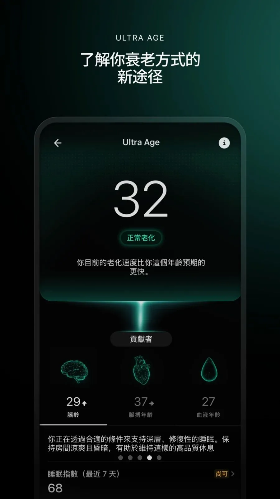 Ultrahuman(�������ݹ���)