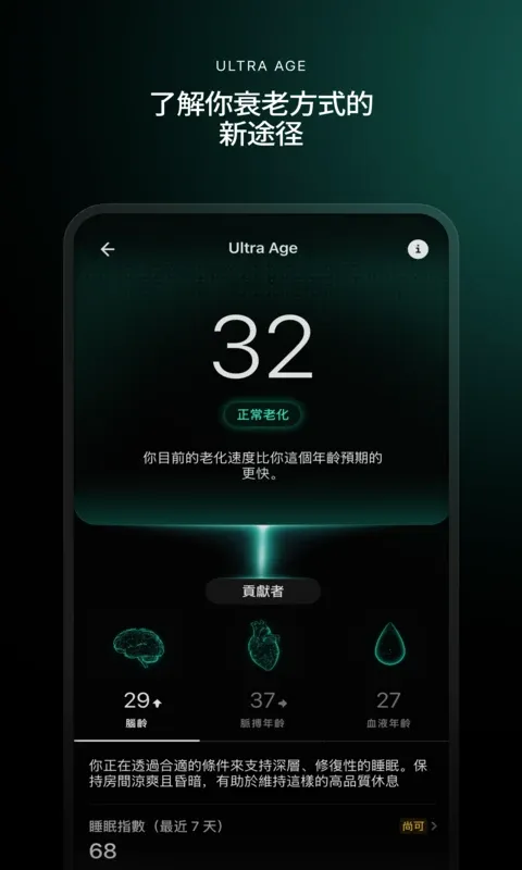 Ultrahuman(�������ݹ���)