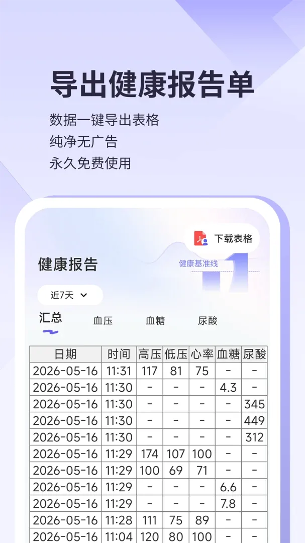 三高管家(健康记录工具) 三高管家(健康记录工具)