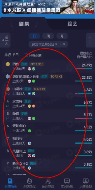 酷云eye安卓版手机版 酷云eye安卓版手机版