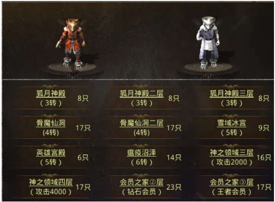 王者勋章2026官方正版 王者勋章2026官方正版