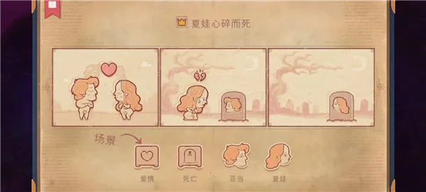 ���´�˵�����İ�����