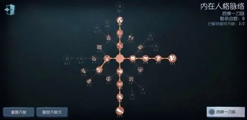 �����˸���ʵ����֤���¼(�����˸���Ϸ����)