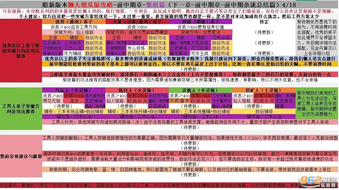 修仙家族模拟器破解版 修仙家族模拟器破解版