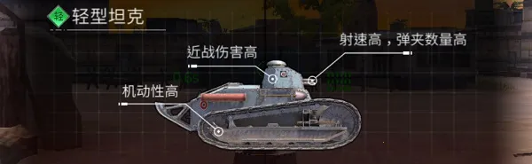 ��������2�ƽ�����ò˵�