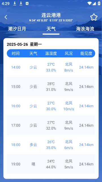 ��ϫʱ���2026���°汾