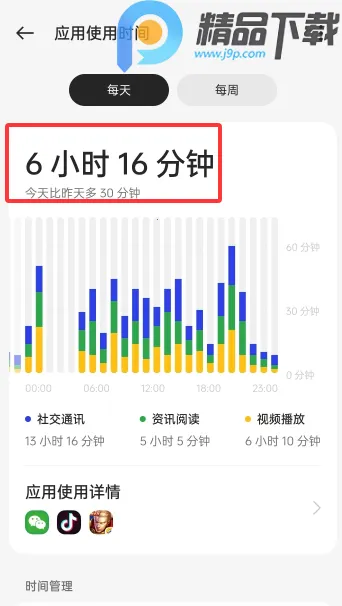 OPPO���ֽ���������ػ�(�ֻ�ʹ�ù�������)