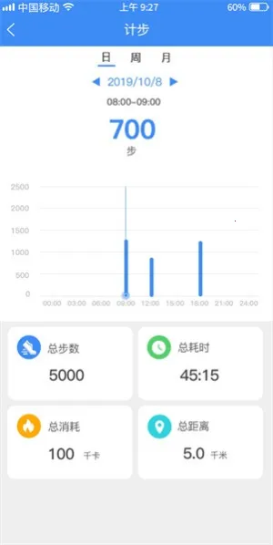 funkeep�����ֱ�(��׿��������)