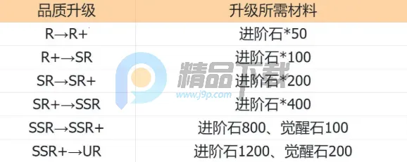 最强斗王2026下载安装 最强斗王2026下载安装