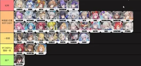 星之翼(美少女机甲游戏) 星之翼(美少女机甲游戏)