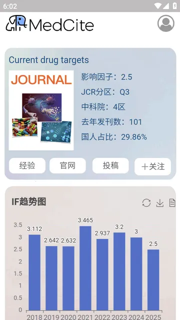 PubMedҽѧ���׼�������(ҽѧ���׼�������)