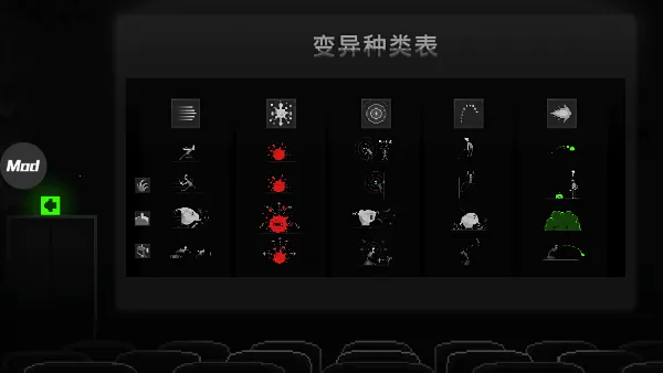 ��ʬ֮ҹ�ֲ��ƽ��