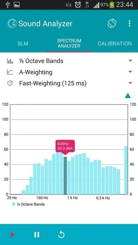 Sound Analyzer�����ֻ���